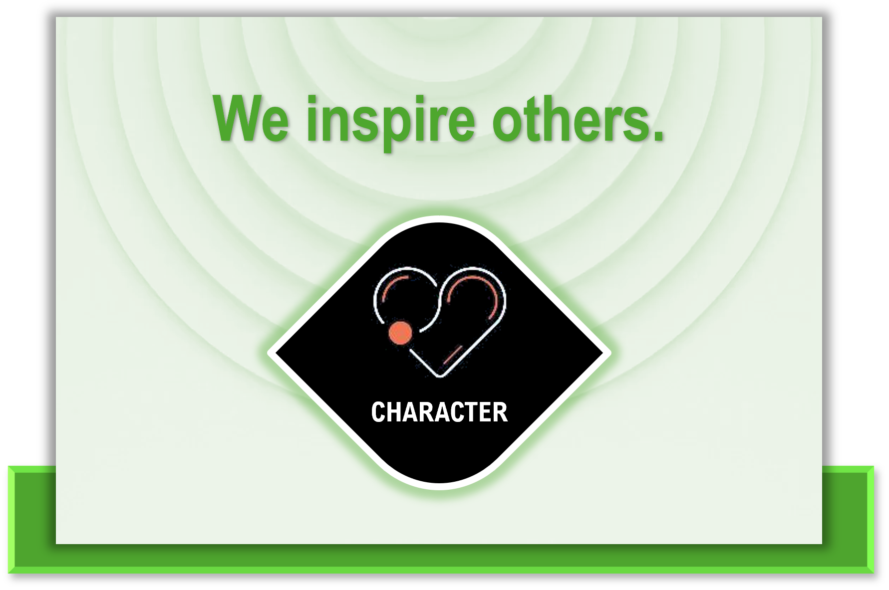Character